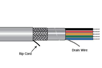 Alpha Wire 5936 SL001 Alpha Xtra-Guard®1 SupraShield Multiconductor Cable - 28 AWG 7 Conductor - Slate - 300V - 1000 ft 5936 SL001 on Advantage Electric Supply