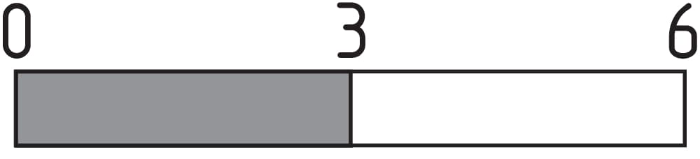 EF03.1 on Advantage Electric Supply