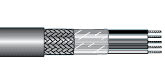Alpha Wire 1726 SL001 Alpha Essentials Multi-Conductor Cable - Braid Shield - 20 AWG 15 Conductor - Gray - 600V - 1000ft - Alpha 1726 SL001 1726 SL001 on Advantage Electric Supply
