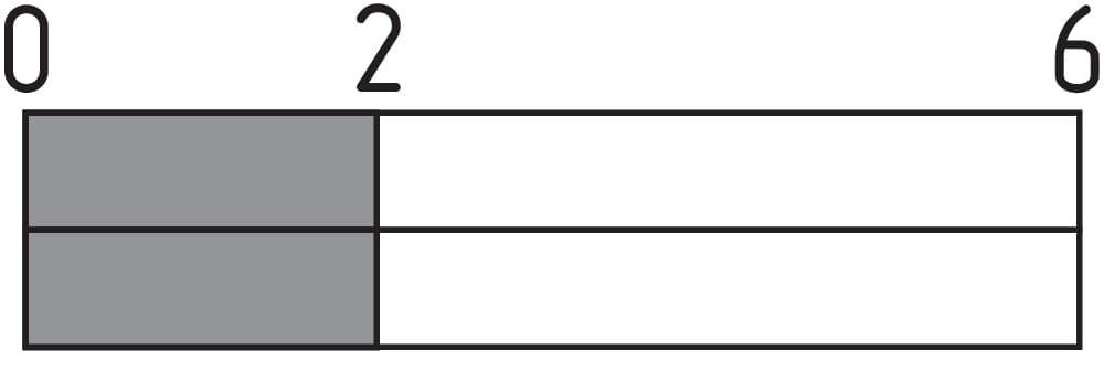 EF220.2 on Advantage Electric Supply