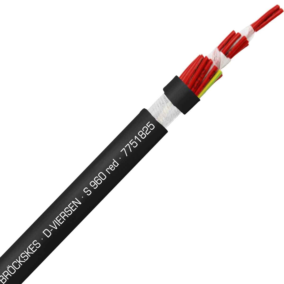 SAB 7751825 S 960 - 18 AWG/25c, oil resistant continuous flex PVC control cable for small bending radius, UL, CSA, CE, RoHS 7751825 on Advantage Electric Supply