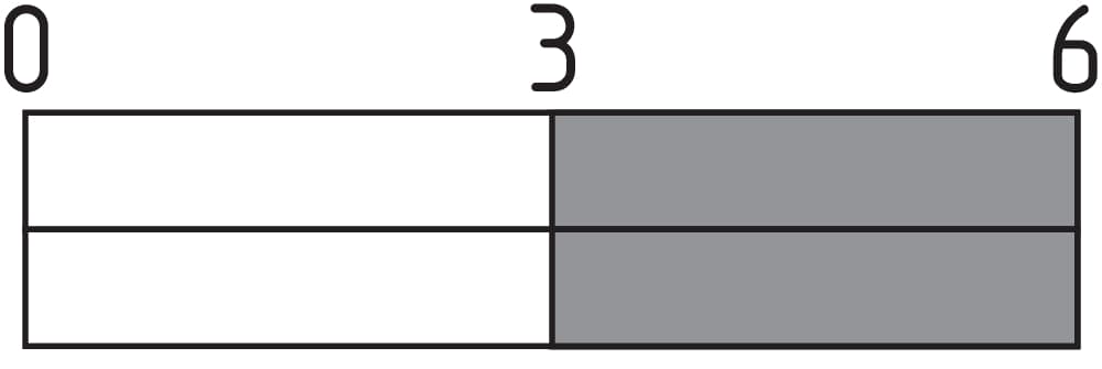 EF033.1 on Advantage Electric Supply