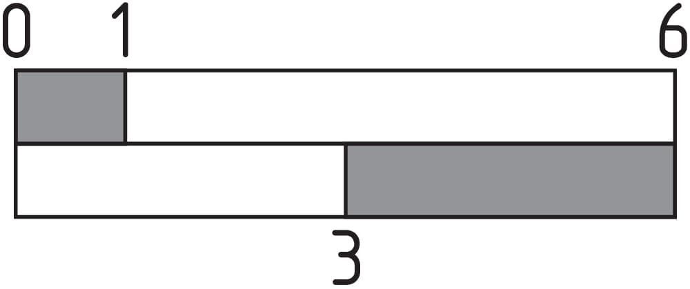 EF103.1 on Advantage Electric Supply